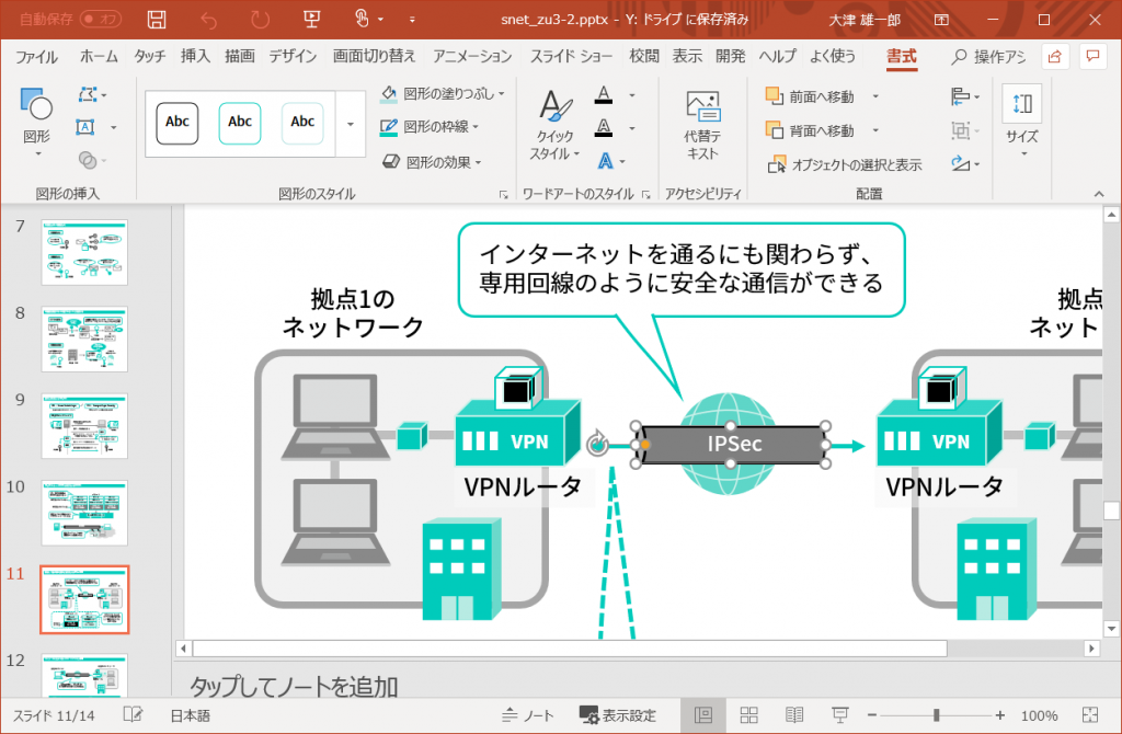 スライド図解 の秘密 Powerpointで商業出版向けの図を作る リブロワークス Libroworks